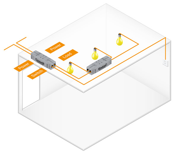Splitter-In-Room