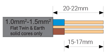 Cable-Preparation